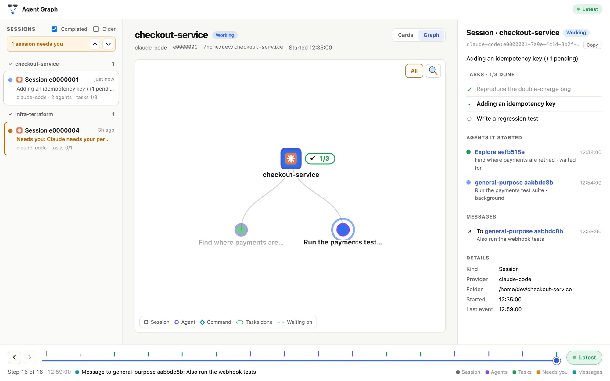 A session waiting on your input, highlighted in the graph