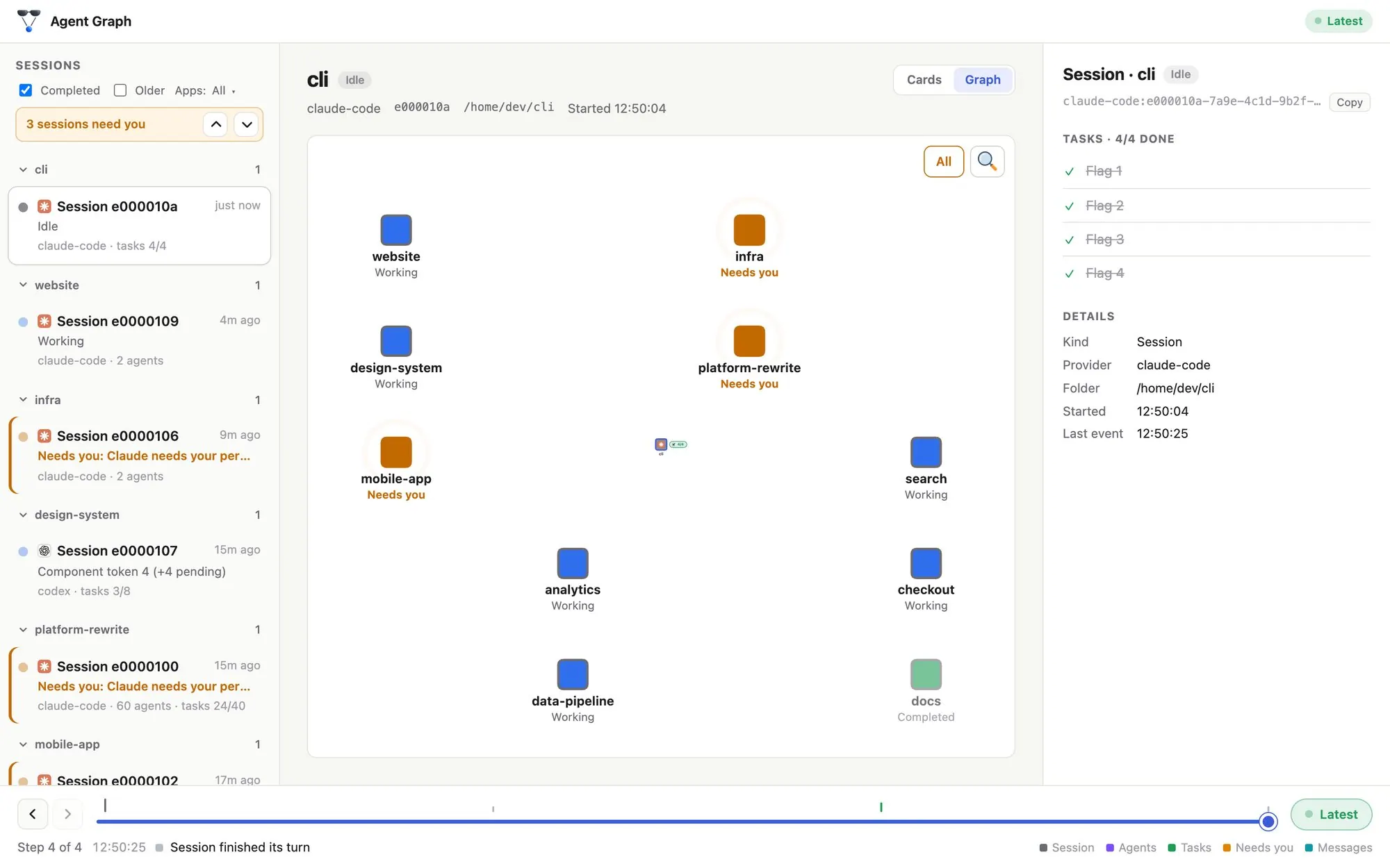 Several projects' sessions running in parallel